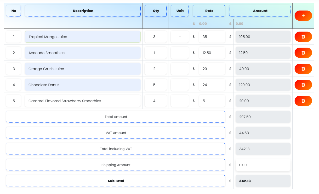 Invoice item list example